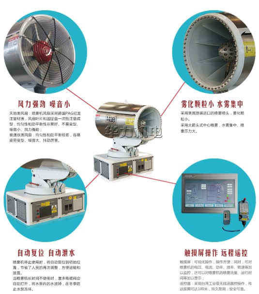 150米霧炮機(jī)優(yōu)勢圖片 150米霧炮機(jī)優(yōu)勢圖片