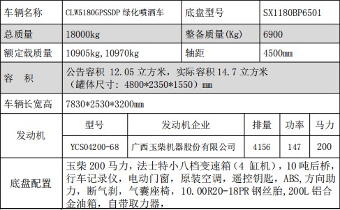 15方陜汽軒德X9灑水車(chē)_程力威牌CLW5180GPSSDP型綠化噴灑車(chē) 15方陜汽軒德X9灑水車(chē)_程力威牌CLW5180GPSSDP型綠化噴灑車(chē)